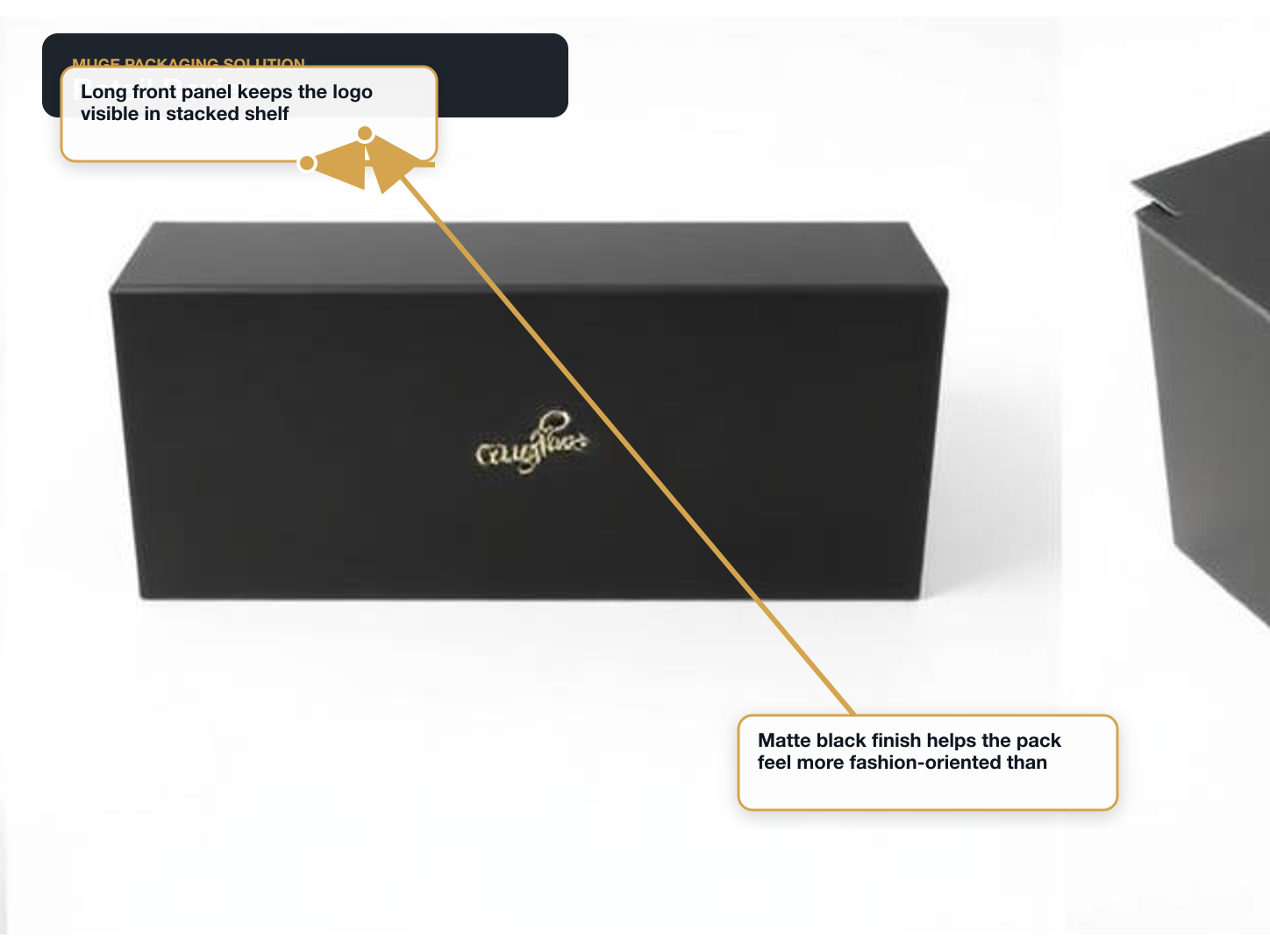 Sunglasses Retail display review annotated A+ content image