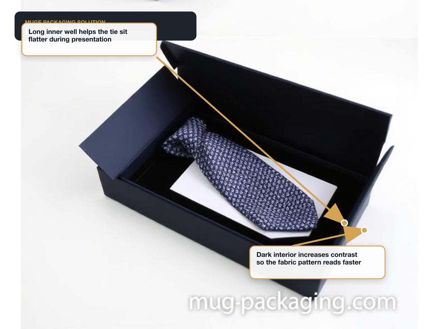 Ties & Bow Ties Inner tray detail annotated A+ content image