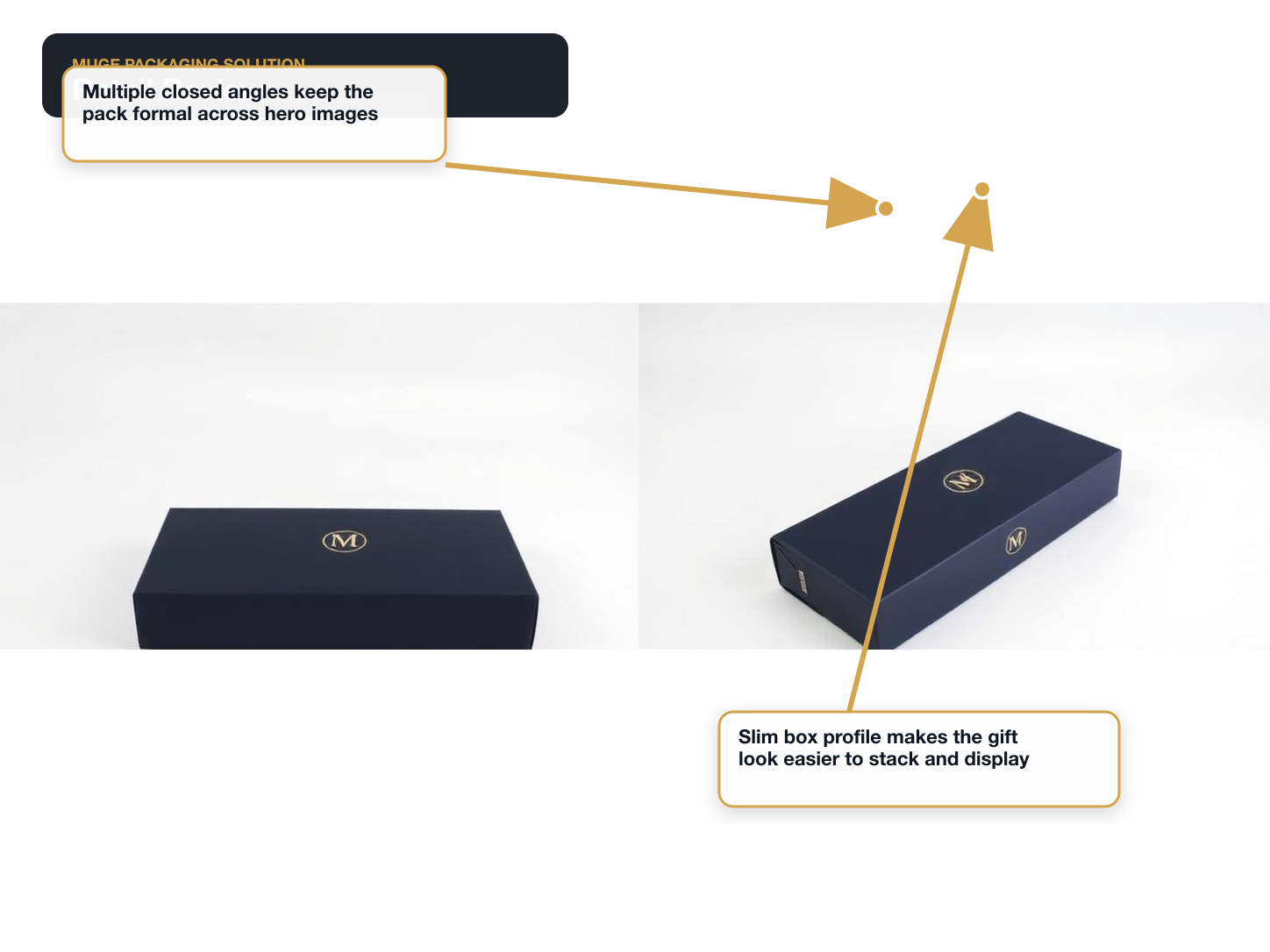 Ties & Bow Ties Retail review annotated A+ content image