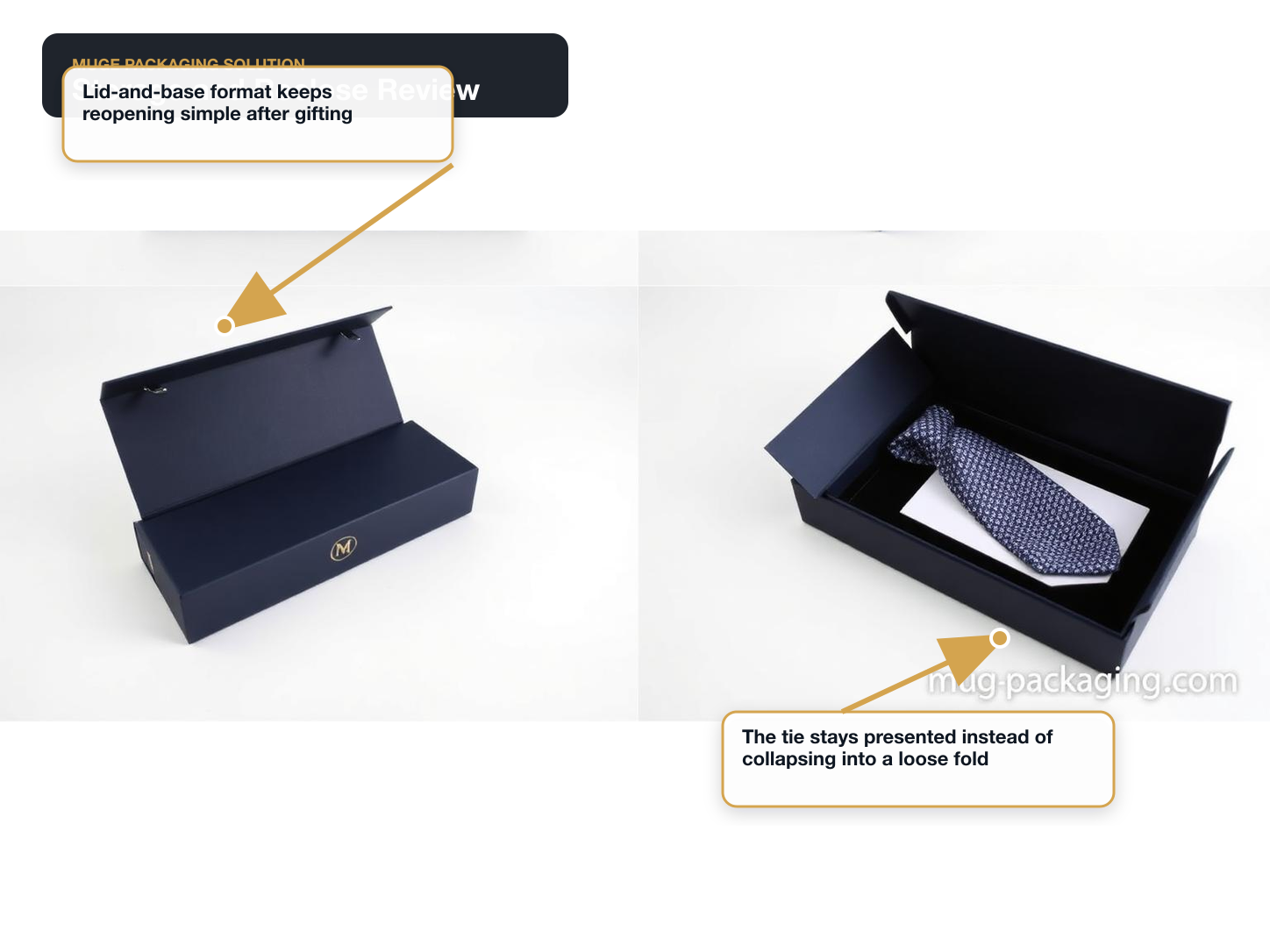 Ties & Bow Ties Storage and reclose review annotated A+ content image