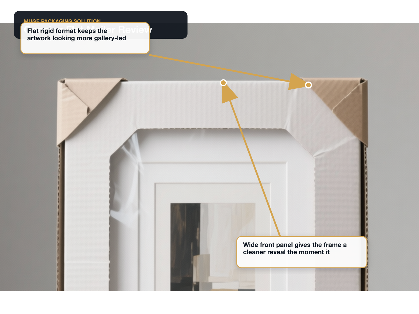 Wall Art Prints Opening flat mailer review annotated A+ content image