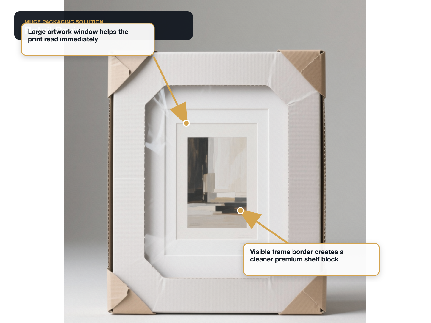 Wall Art Prints Retail review annotated A+ content image