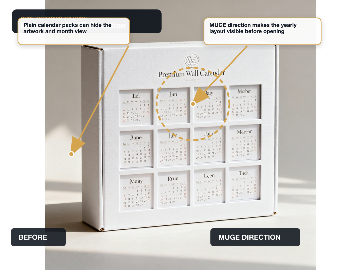 Wall Calendars Before vs After structure annotated A+ content image