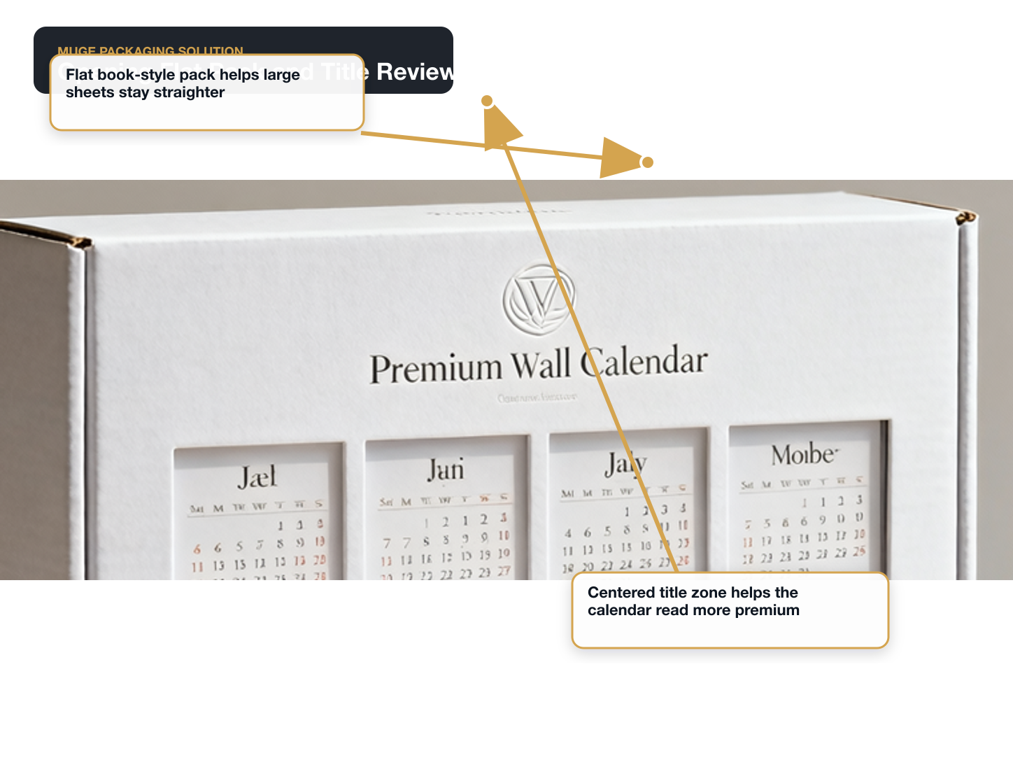 Wall Calendars Opening flat pack and title review annotated A+ content image