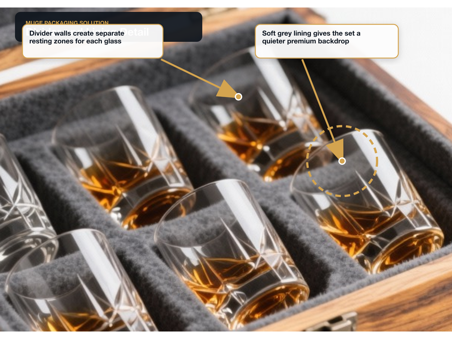 Whiskey Glass Sets Opening divider and lining detail annotated A+ content image