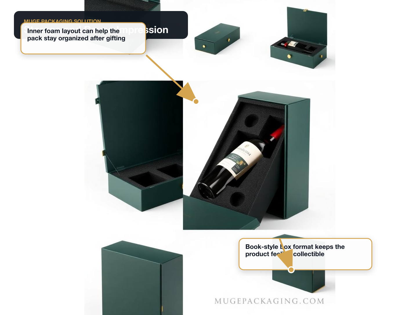Wine Bottles Storage and reuse impression annotated A+ content image